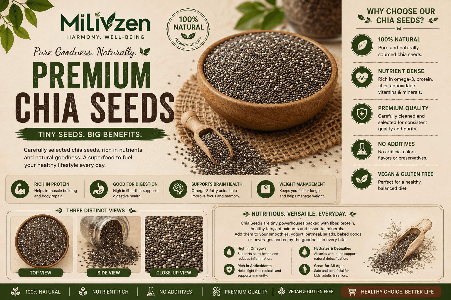MiLivzen Chia Seeds thumbnail 2